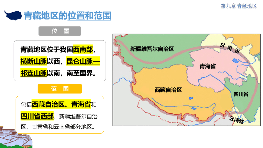 9.1 自然特征与农业 教学课件(共29张PPT)初中地理人教版八年级下册