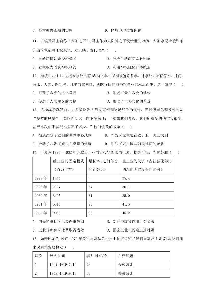 湖北省黄石市有色第一中学2023-2024学年高三下学期3月考试历史试卷（含答案）