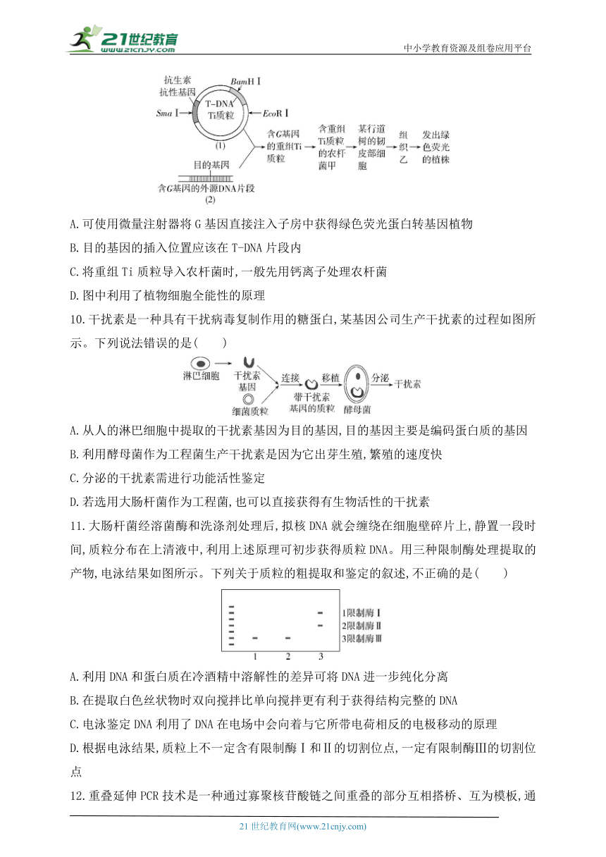 人教版2019高中生物选择性必修3  同步练习题---第3章　基因工程  第4章　生物技术的安全性与伦理问题（含解析）