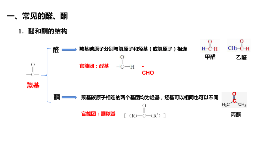 2.3.1  常见的醛、酮 醛、酮的化学性质(共24张PPT)-2023-2024学年高二化学鲁科版选择性必修第三册课件