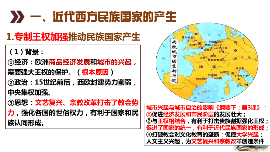 第12课 近代西方民族国家与国际法的发展 2023-2024学年高二历史多元实用课件 (共37张PPT)（选择性必修1：国家制度与社会治理）