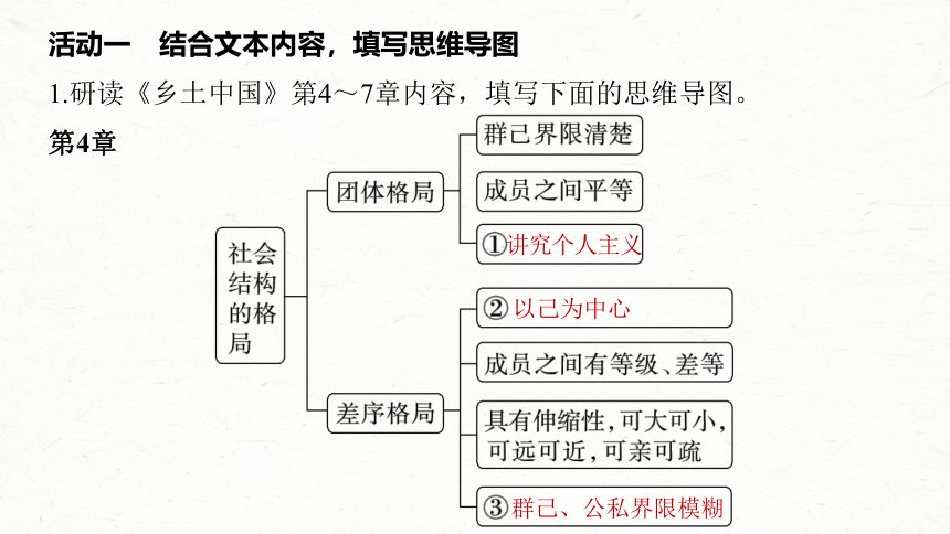 统编版高中语文必修上册第五单元　课时2　研读“社会结构——差序格局(4～7章)”(共63张PPT)