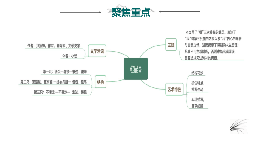 2023—2024学年统编版语文七年级上册第五单元复习建构课（共37张PPT）