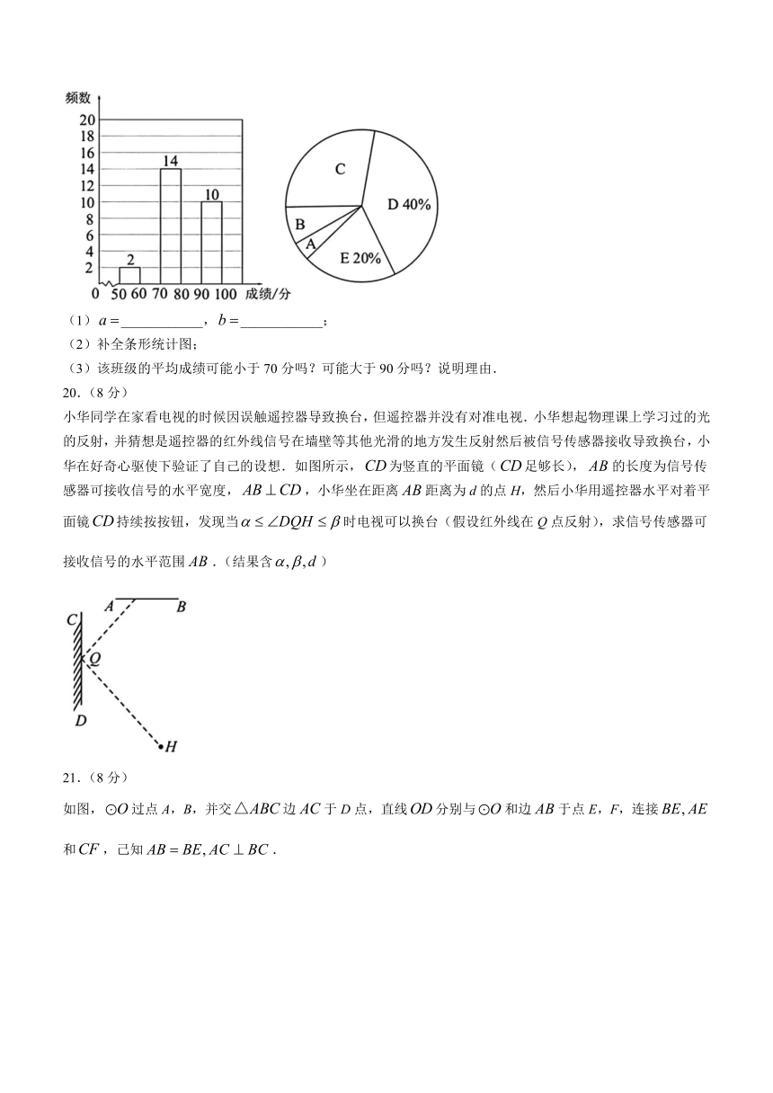 2024年湖南省部分学校中考一模数学试题(含答案)