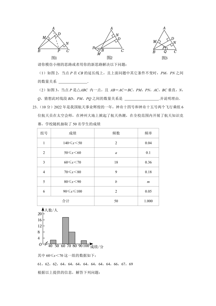 2023年广西壮族自治区贵港市平南县中考模拟预测数学试题（含解析）