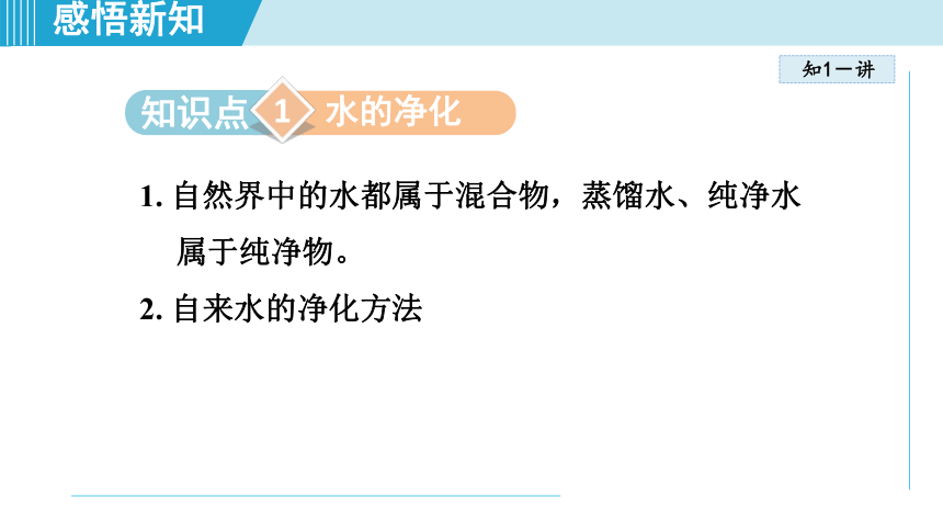 化学人教版九上知识点拨课件：4.2 水的净化(共41张PPT)