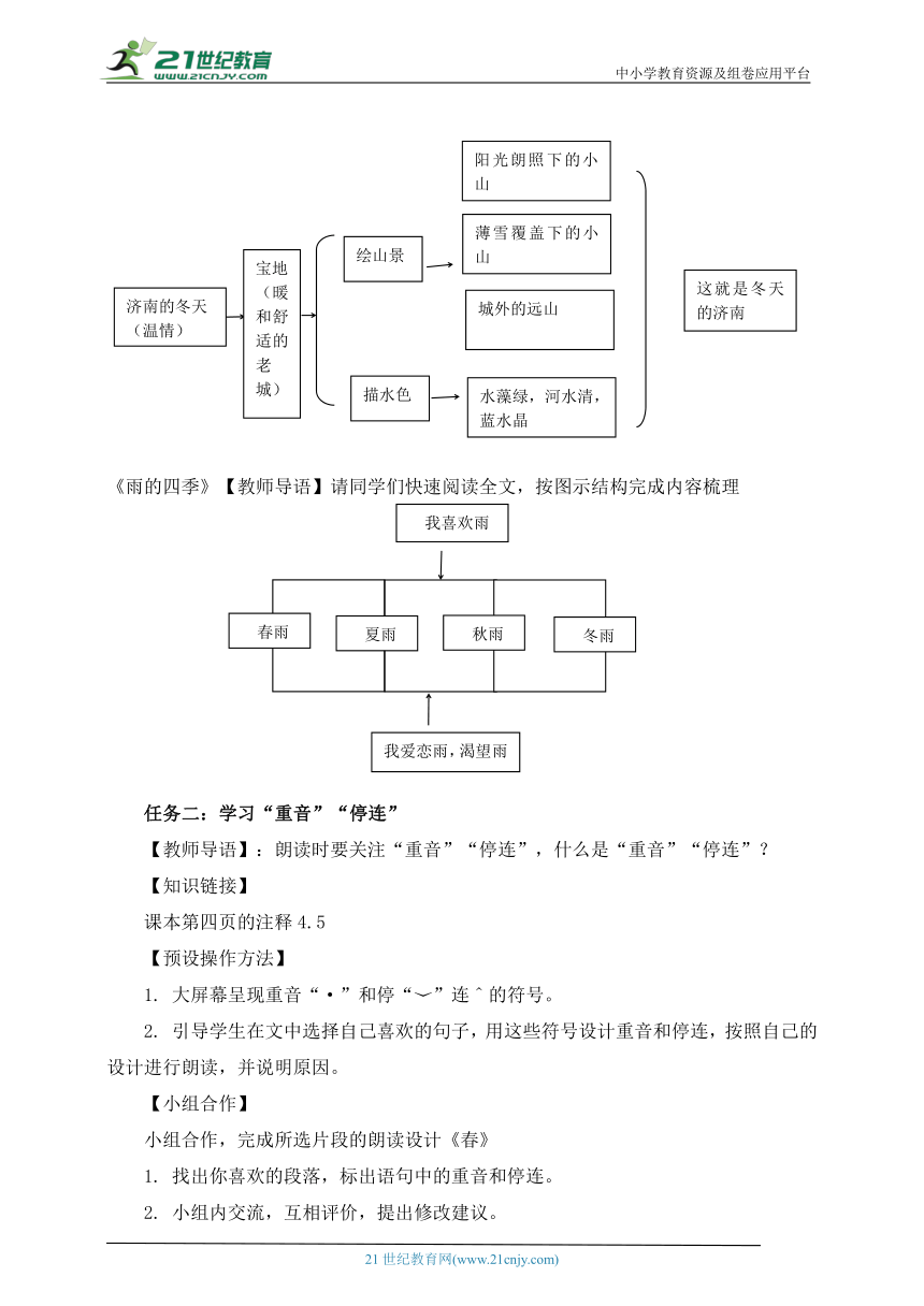 语文七年级上册 第一单元 我眼中的四季 大单元整体教学设计