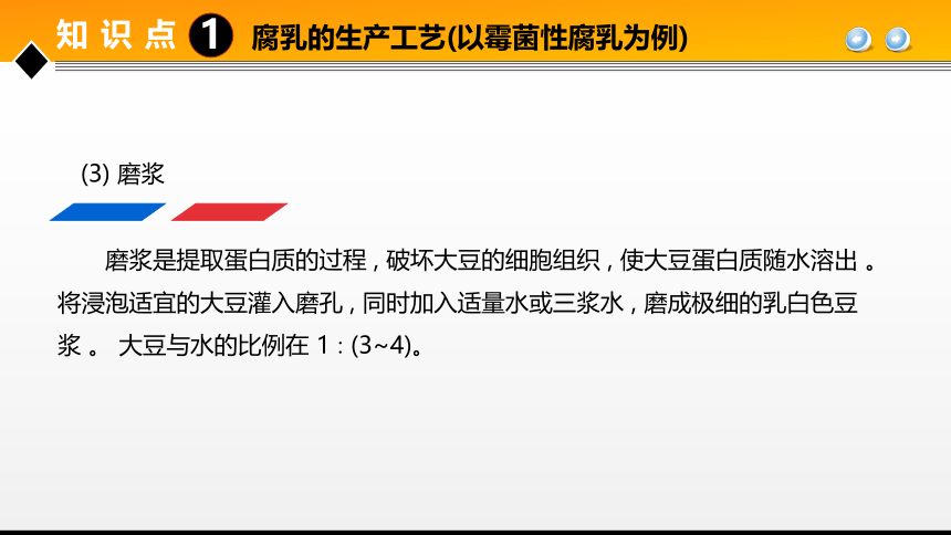 项目５ 任务3发酵豆制品生产技术 课件(共29张PPT)- 《食品加工技术》同步教学（大连理工版）