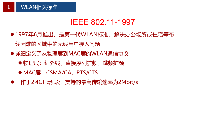 0.4WLAN相关标准 课件(共29张PPT）-《无线局域网（WLAN）技术与应用教程》同步教学（人民邮电版）