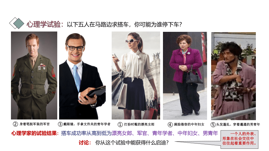 第二课 美好形象  礼仪之始（仪容仪表礼仪、服饰礼仪 ）课件(共42张PPT)-《礼仪与修养》同步教学（劳动版）