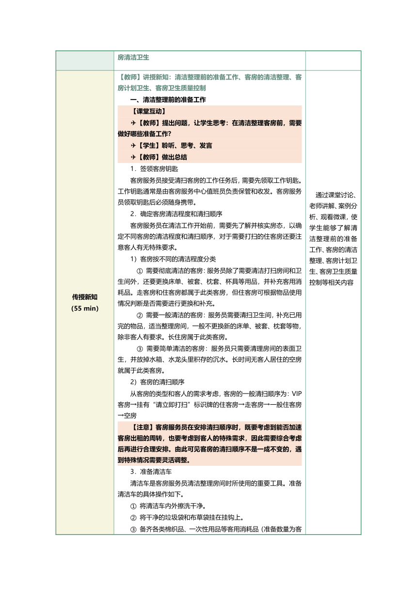 1.15客房清洁卫生 教案（表格式）《前厅客房服务与管理》（江苏大学出版社）