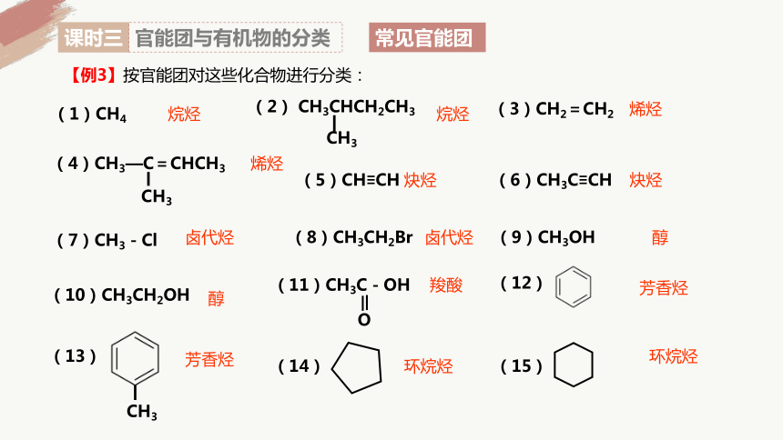 7.3.3 官能团与有机物的分类-高一化学课件(共16张PPT)（人教版2019必修第二册）