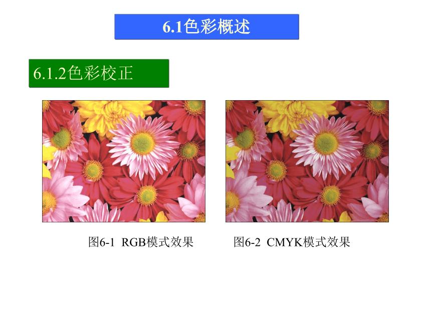 第6讲 色彩调整 课件(共59张PPT)-《使用Photoshop CS2处理图像》同步教学（劳动版）