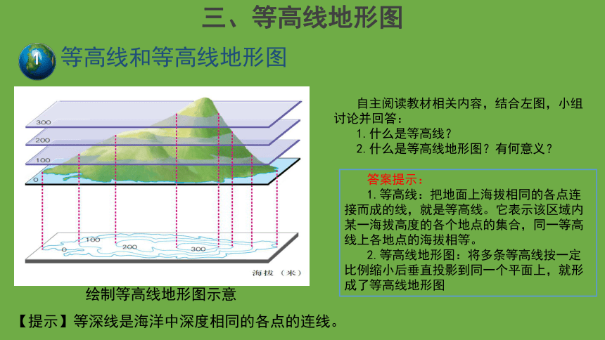 第一章第三节 地形图 第1课时 课件（共32张ppt）中图版地理七年级上册