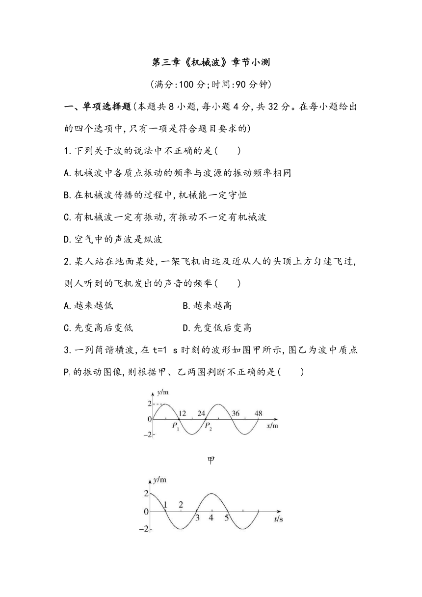 第三章 机械波 章节小测2023~2024学年高中物理人教版（2019）选择性必修第1册（含答案）