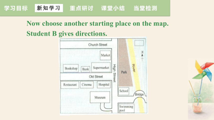 Module 6 Around town  Unit 3 Language in use  课件 (共27张PPT)