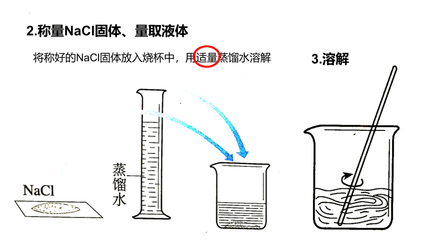 2.3.3 一定物质的量浓度溶液的配制 课件(共14张PPT) 2023-2024学年高一上学期化学人教版（2019）必修第一册