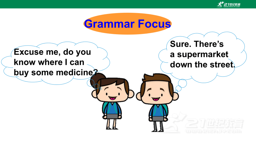 【新课标】Unit 3 SectionA(Grammar-4c)课件新目标九年级Unit3 Could you please tell me where the restrooms are)