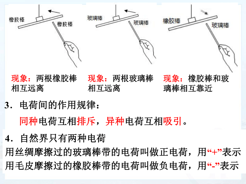 2022-2023学年人教版物理九年级全一册  15.1两种电荷(共29张PPT)