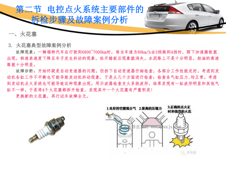 4.2电控点火系统主要部件的拆检步骤及故障案例分析 课件(共29张PPT)-《汽车发动机电控系统原理与维修》同步教学（铁道版）