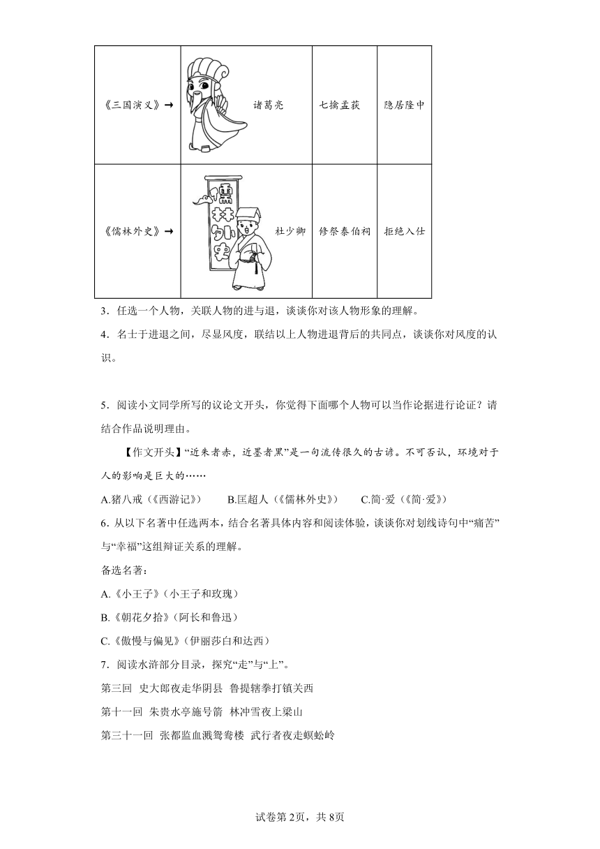 2023一模分类汇编（浙江地区）专题11名著阅读（含解析）