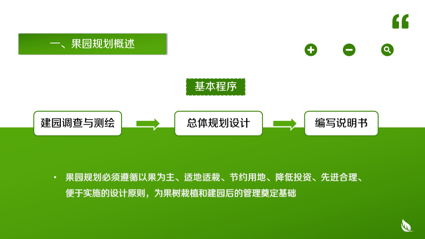 1.3规划设计标准化果园 课件(共22张PPT)-《果树生产技术》同步教学（中国农业出版社）