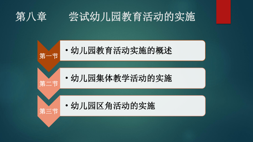 8.2幼儿园集体教学活动的实施 课件(共50张PPT)- 《幼儿园教育活动设计与指导.第一版》同步教学（华师大版·2014）