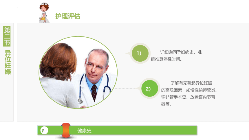 6.2异位妊娠 课件(共19张PPT)-《妇产科护理》同步教学（江苏大学出版社）