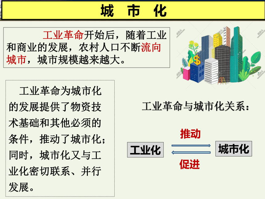 第6课 工业化国家的社会变化 课件(共26张PPT)