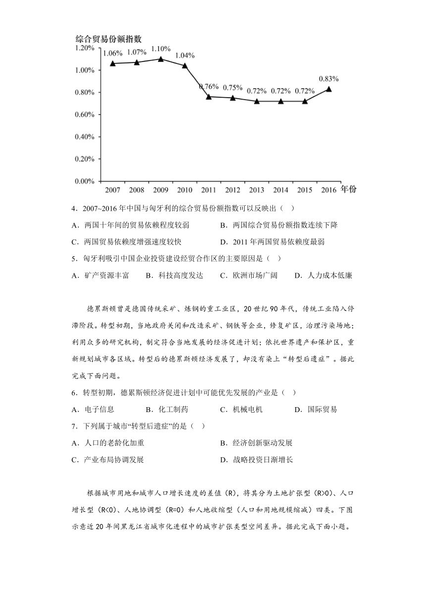 贵州省贵阳清镇北大培文学校2022-2023学年高二下学期3月月考地理试题（含解析）