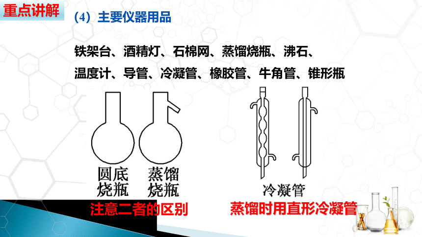 1.2.1 有机化合物的分离提纯  课件(共26张PPT)