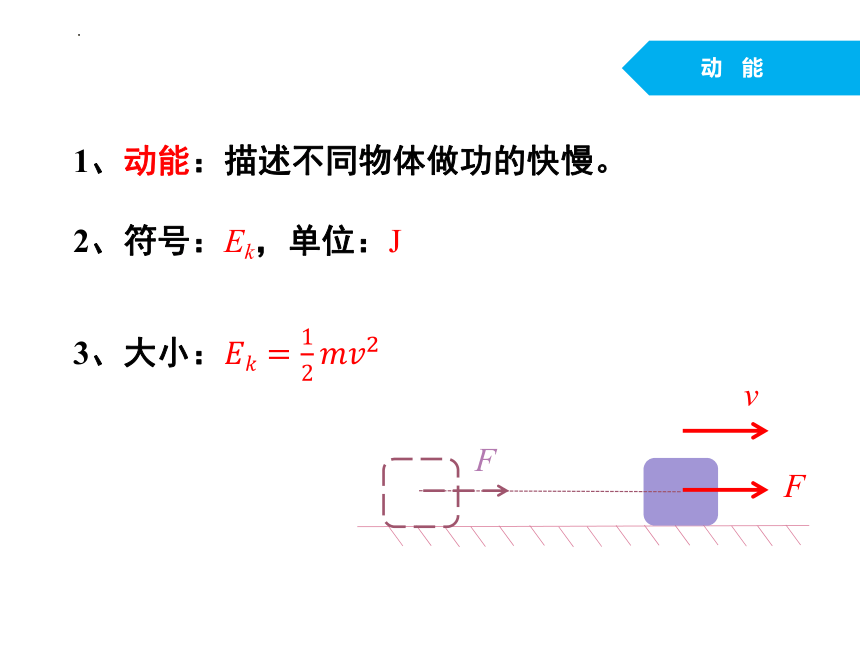 4.3动能 动能定理 课件 （15张PPT）高一下学期物理粤教版（2019）必修第二册