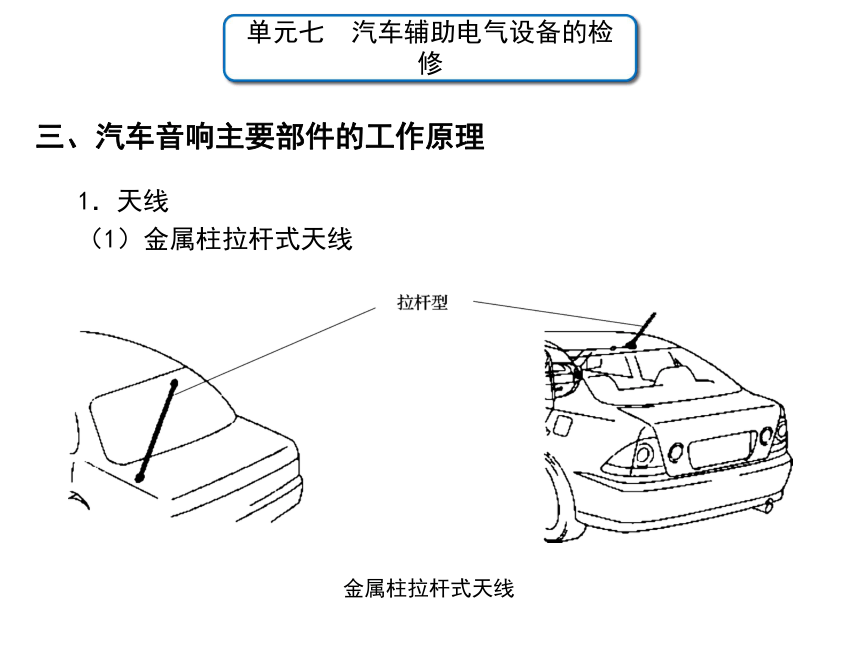 单元七 课题4  汽车音响装置与汽车电话（课件）(共19张PPT) -高二《汽车电气设备与维修》同步教学（劳动版）