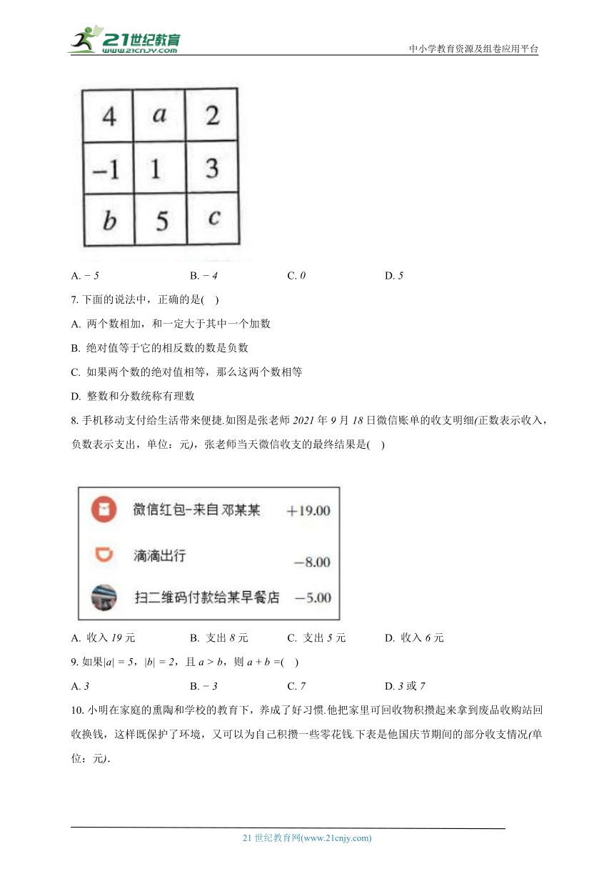 2.6有理数的加法 华师大版初中数学七年级上册同步练习（含解析）