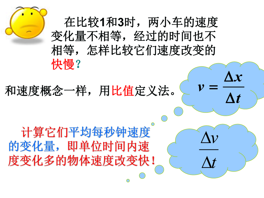 物理人教版（2019）必修第一册  1.4 速度变化快慢的描述—加速度课件（共34张ppt）