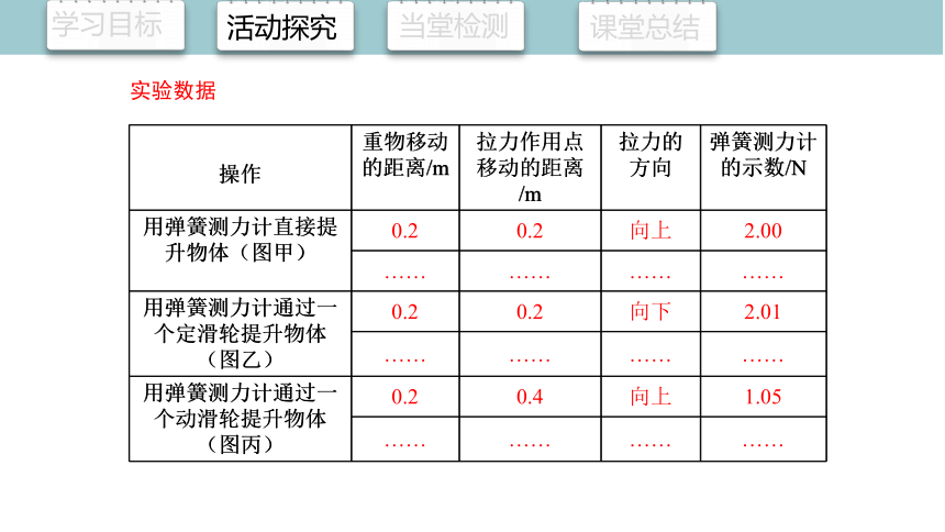 9.2 滑轮 课件 (共24张PPT)2023-2024学年初中物理北师版八年级下册