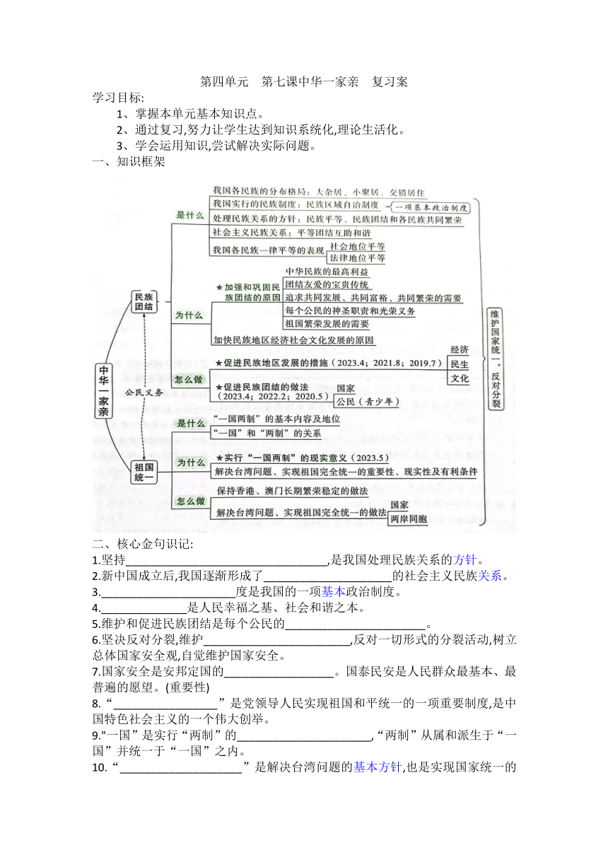 第七课 中华一家亲 复习学案（无答案）