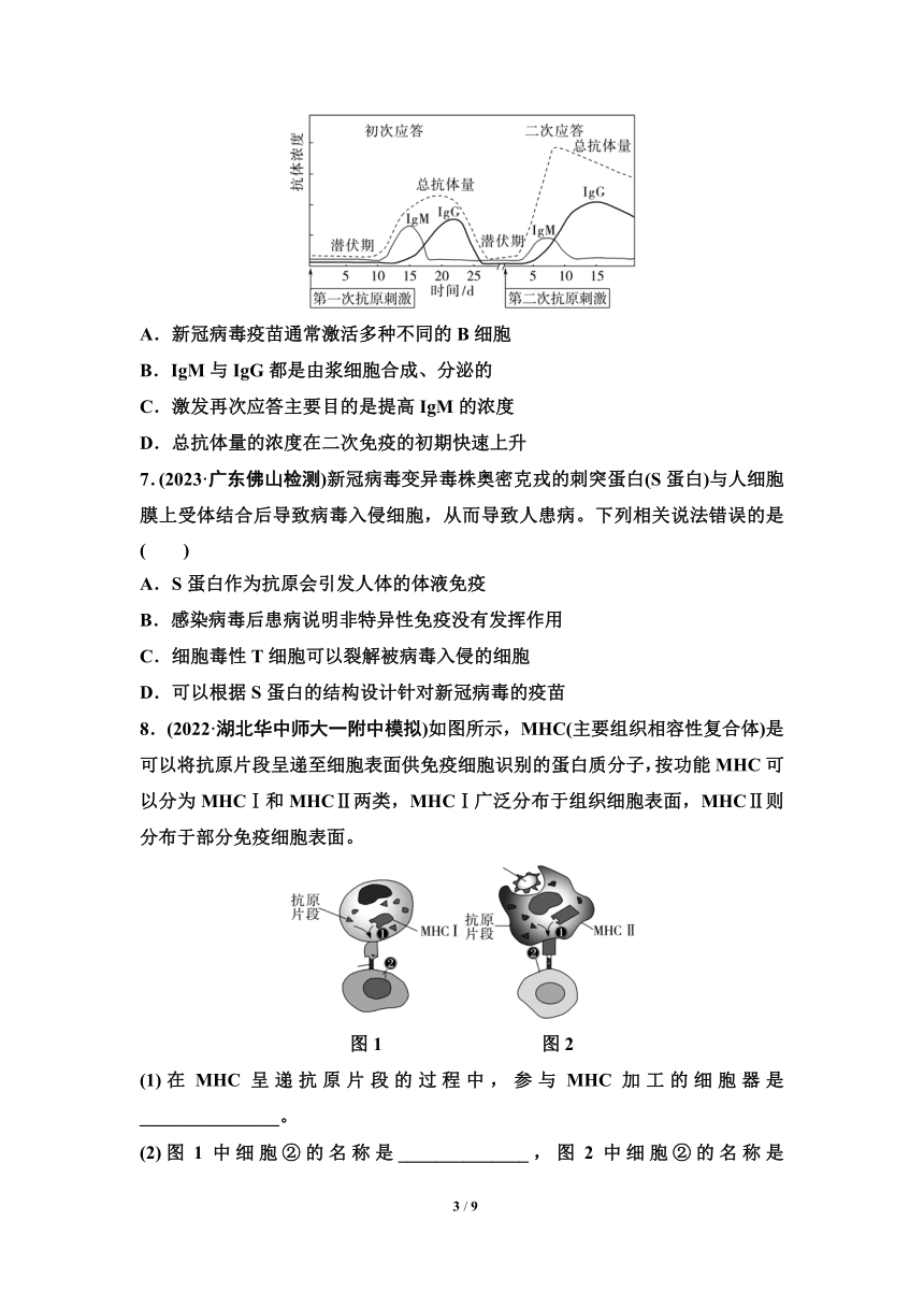 人教版（2019)高中生物一轮复习检测题：专题27　免疫调节（含解析）