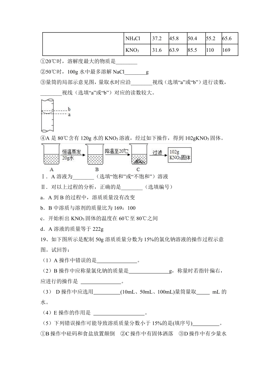 2023—2024学年人教化学九年级下册第九单元 溶液 分层题（含答案）