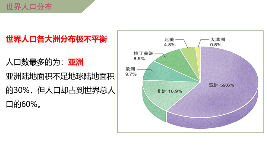 地理湘教版（2019）必修第二册1.1人口分布（共38张ppt）