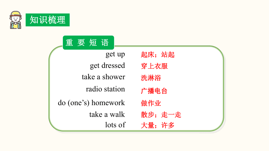 Unit 2 What time do you go to school? Section B (3a~Self Check) 课件 (共28张PPT)2023-2024学年人教版英语七年级下册