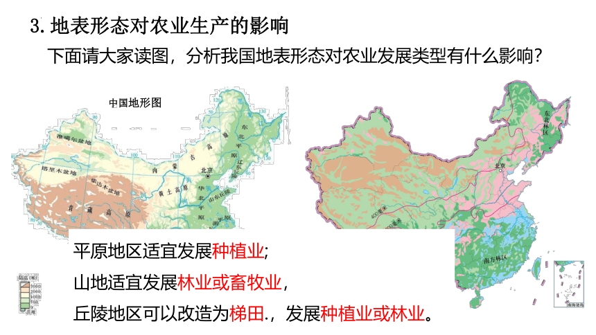 高中地理鲁教版（2019）选择性必修1 2.3人类活动与地表形态（共48张ppt）