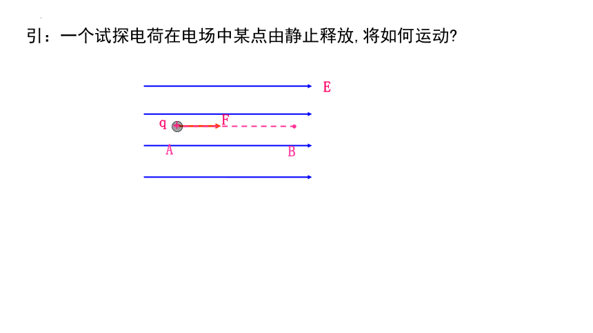 1.4电势能与电势 课件(共20张PPT)-2023-2024学年高二上学期物理粤教版（2019）必修第三册