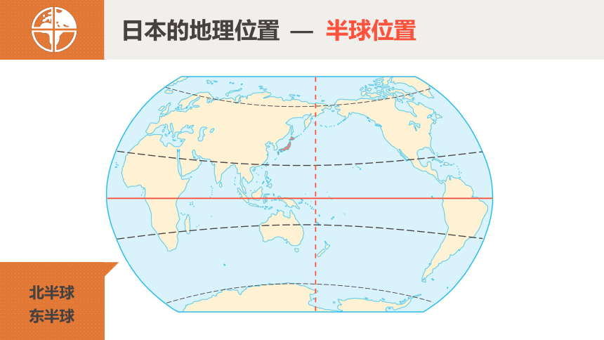 7.1 日本 课件(共37张PPT)2022-2023学年七年级地理下学期人教版