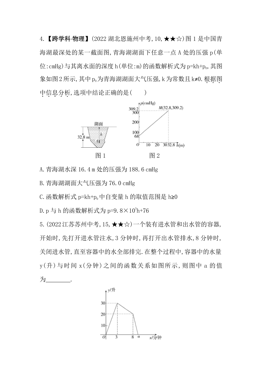 浙教版数学八年级上册5.5.1 建立一次函数模型素养提升练（含解析）