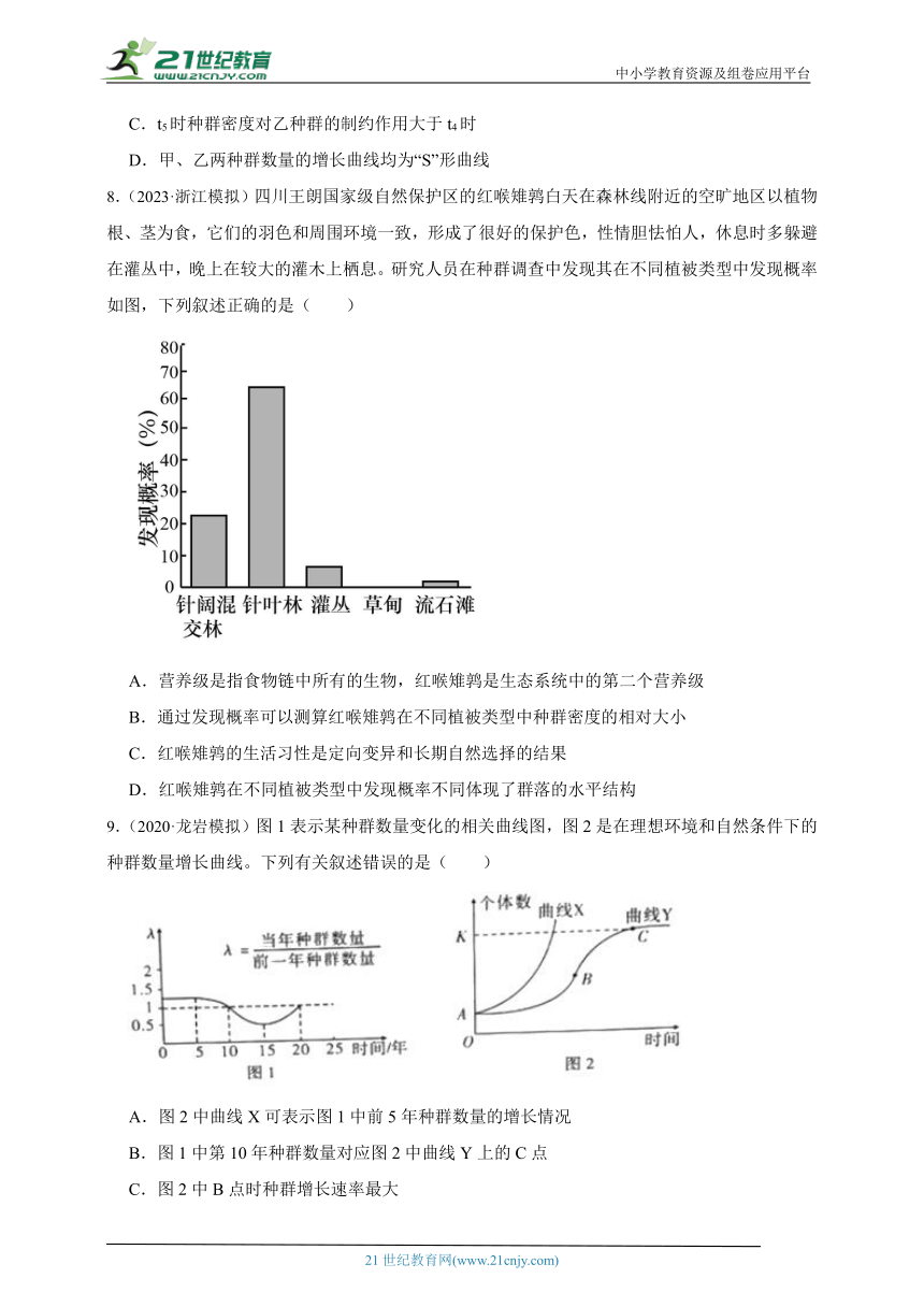 【备考2024】生物二轮复习专题11：种群及其动态专项练习（解析版）