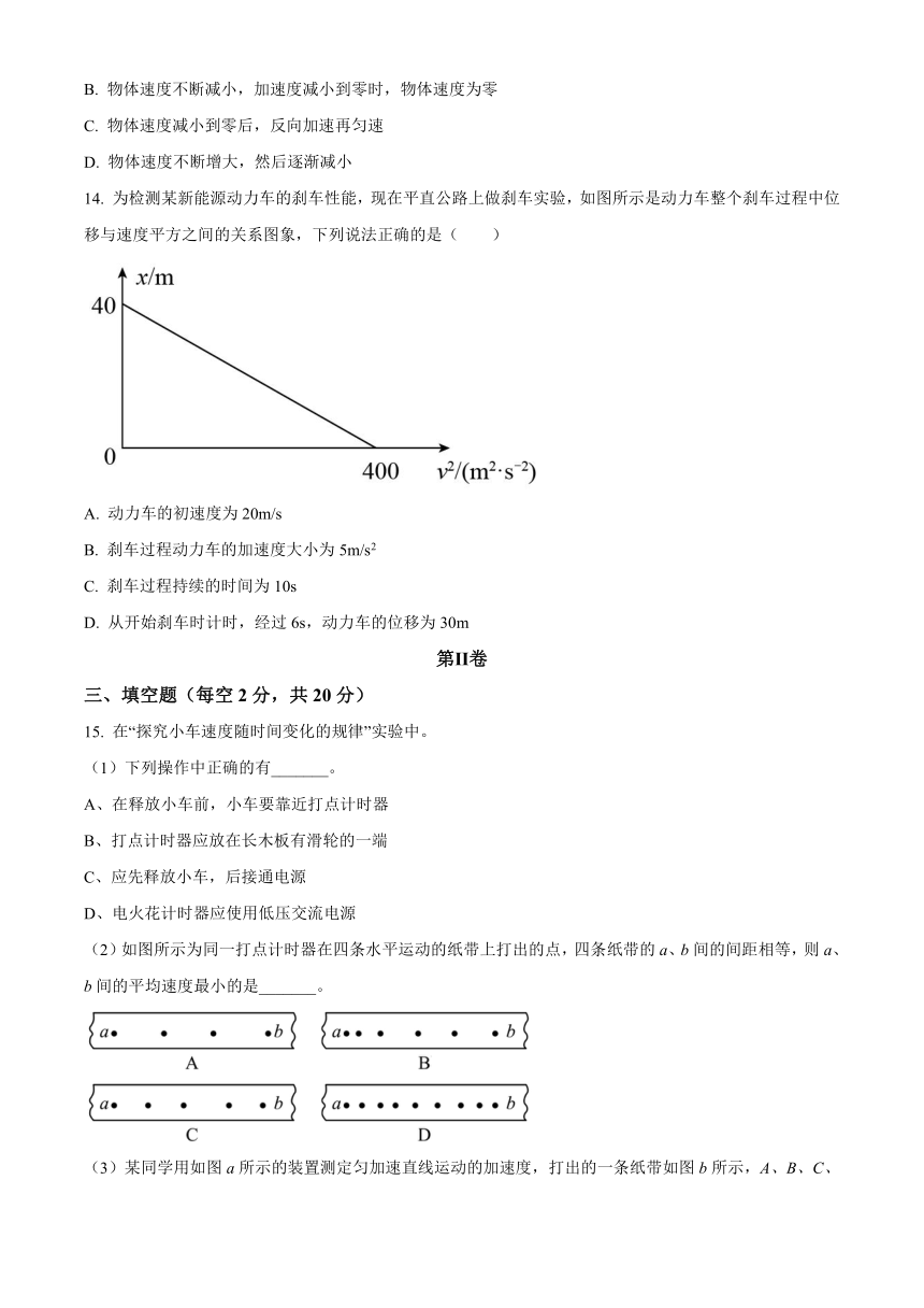 山东省临沂市名校2023-2024学年高三上学期开学收心考试物理试题（原卷版+解析版）