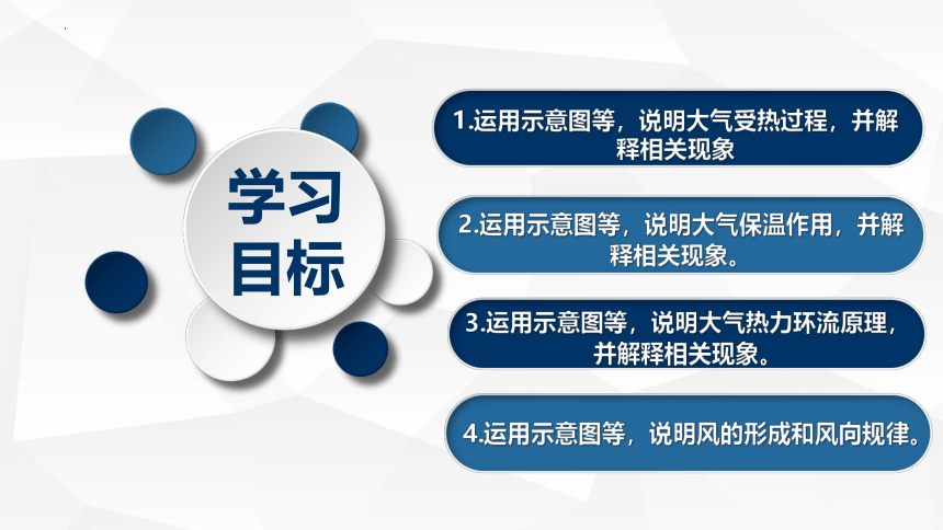 2.2大气受热过程和大气运动——风  第二课时课件 (共30张PPT)