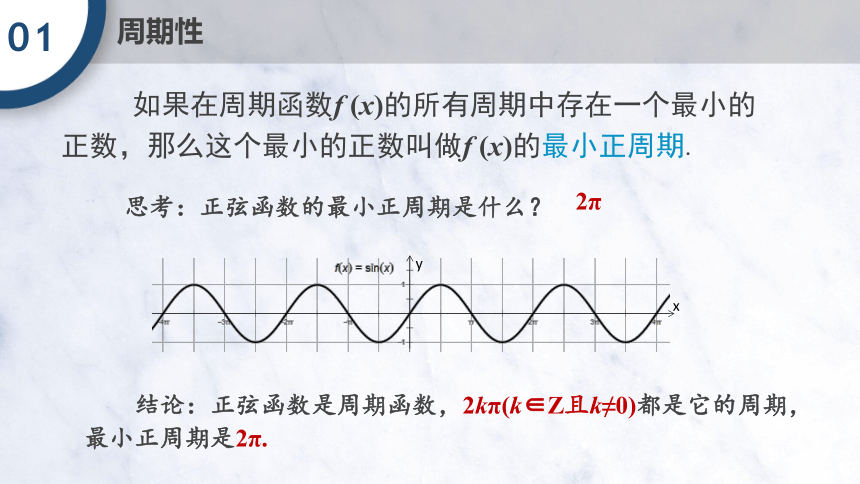 5.4.2 正弦函数、余弦函数的性质 课件（共22张PPT）