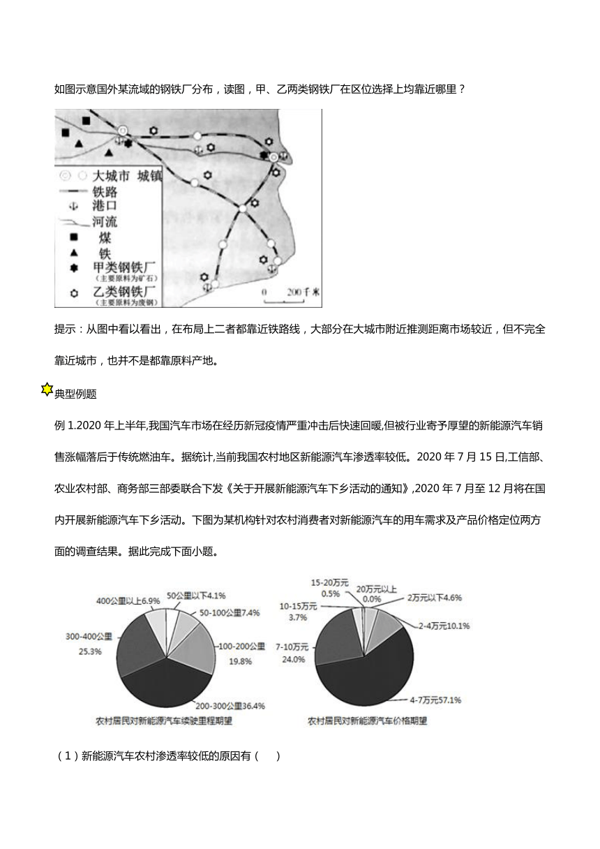 3.2节工业区位因素及其变化-人教版（2019）高中地理必修第二册 学案（含答案）